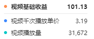 谷歌地球类高铁项目，日赚100，在家创作，长期稳定项目（教程 素材软件）插图1