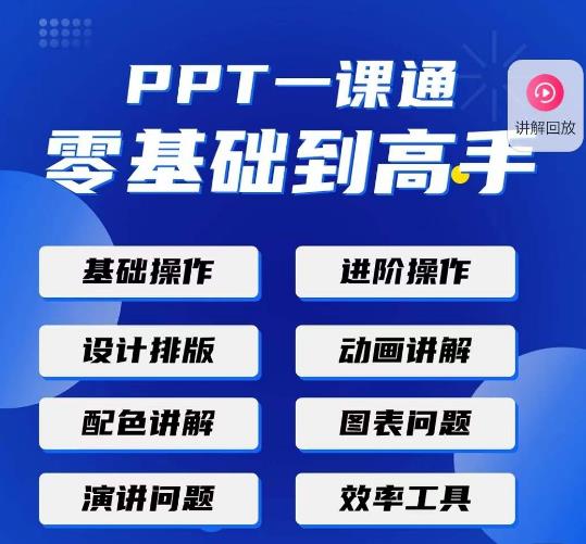 PPT·一课通·0基础到高手：通俗易懂快速掌握PPT的各种应用场合-小柒笔记