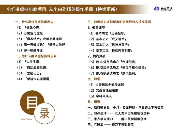 米杰虚拟电商训练营2.0，千万市场！虚拟电商重现江湖，项目玩法大公开【详细教程】插图9