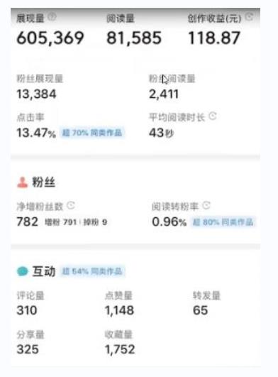 外面收费588的最新头条号软件自动抄书变现玩法，单号一天100+（软件+教程+玩法）插图1