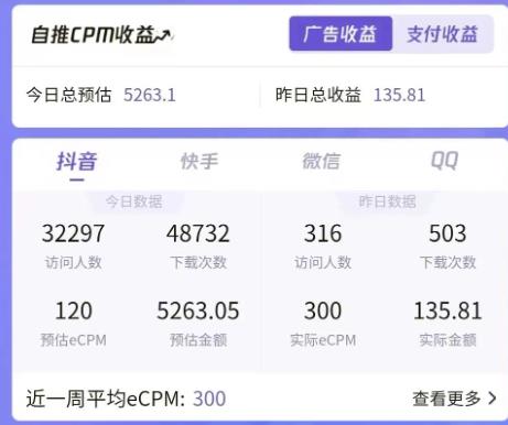 7天螺旋起号，打造一个日赚5000＋的抖音壁纸号（价值688）插图1