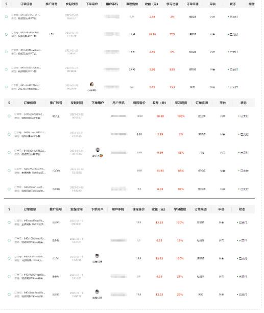 独创躺赚模式，短视频变现，每天发3条视频，被动收入，新号60+后期无上限插图1