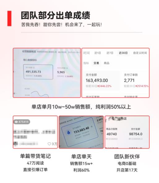 2023小红书电商火爆全网，新晋红利，风口项目，单店收益在3000-30000！插图6