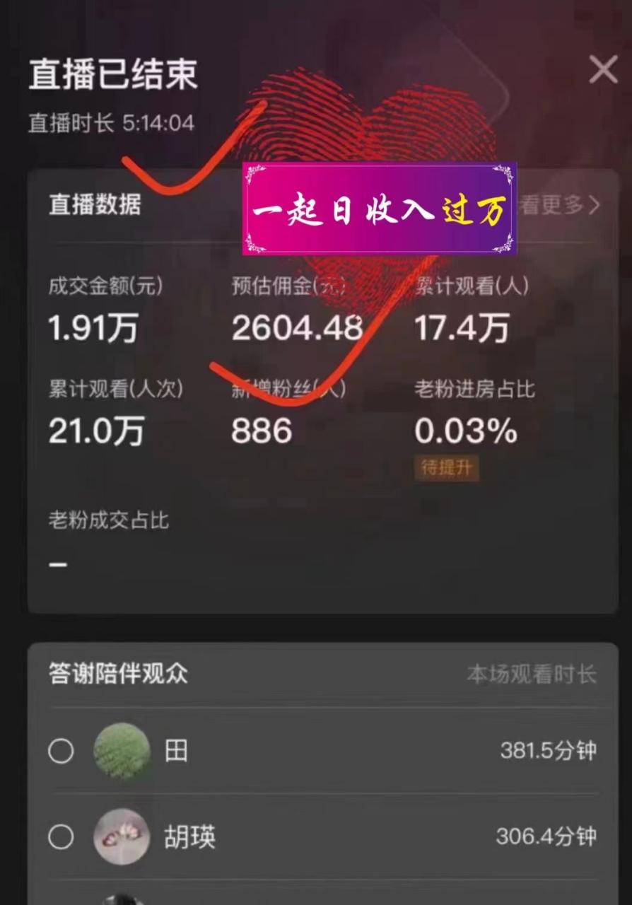 蓝海赛道拼多多无人直播，日入2600+，0成本变现，小白也能轻松上手插图1