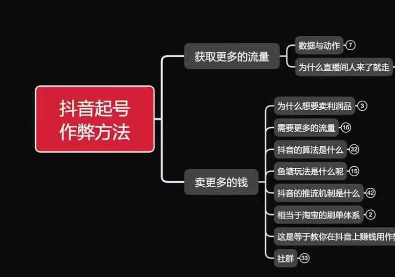 古木抖音起号作弊方法鱼塘起号，获取更多流量，卖更多的钱-小柒笔记